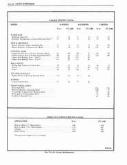 Steering, Suspension, Wheels & Tires 094.jpg